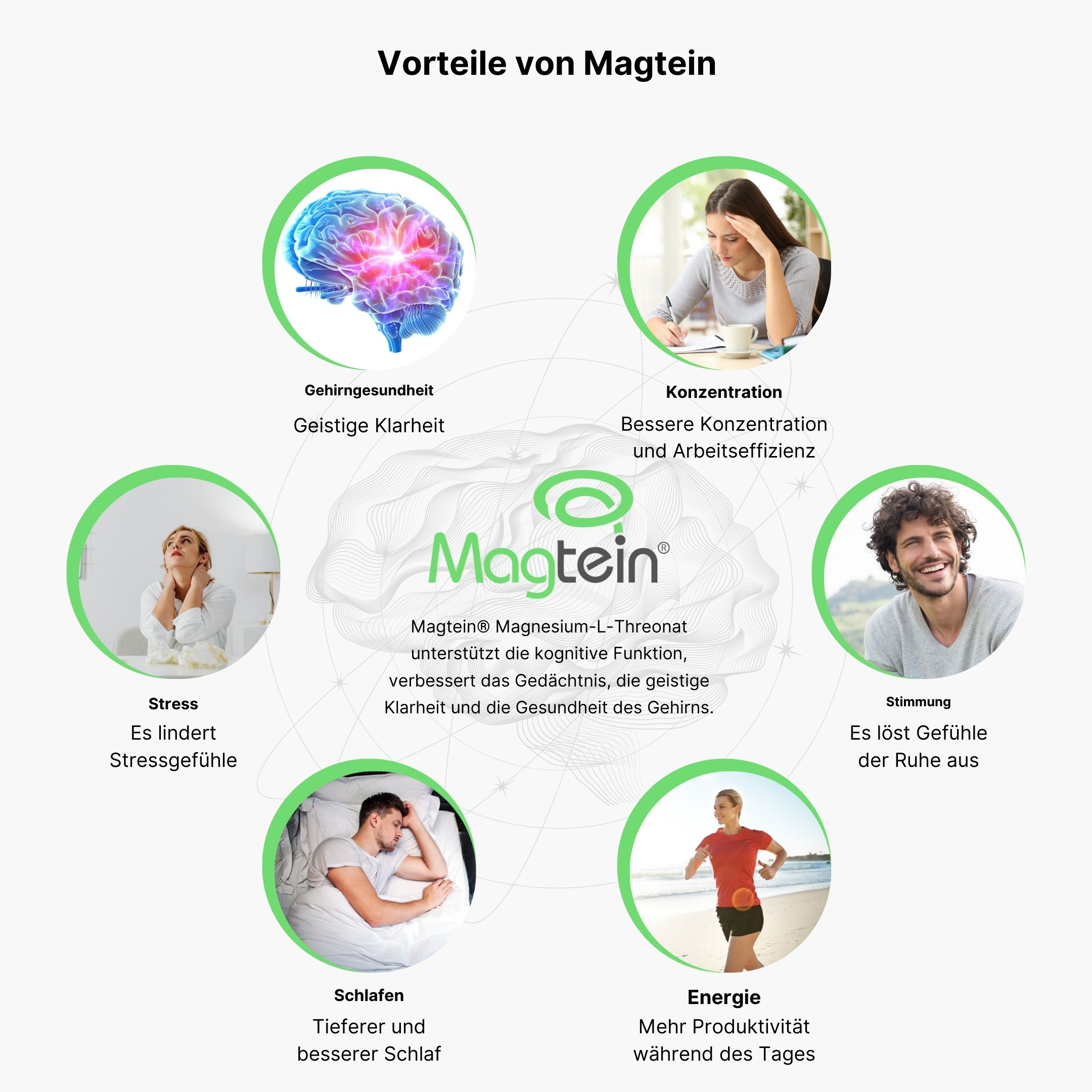 (Němčina) Výhody Magteinu (1)